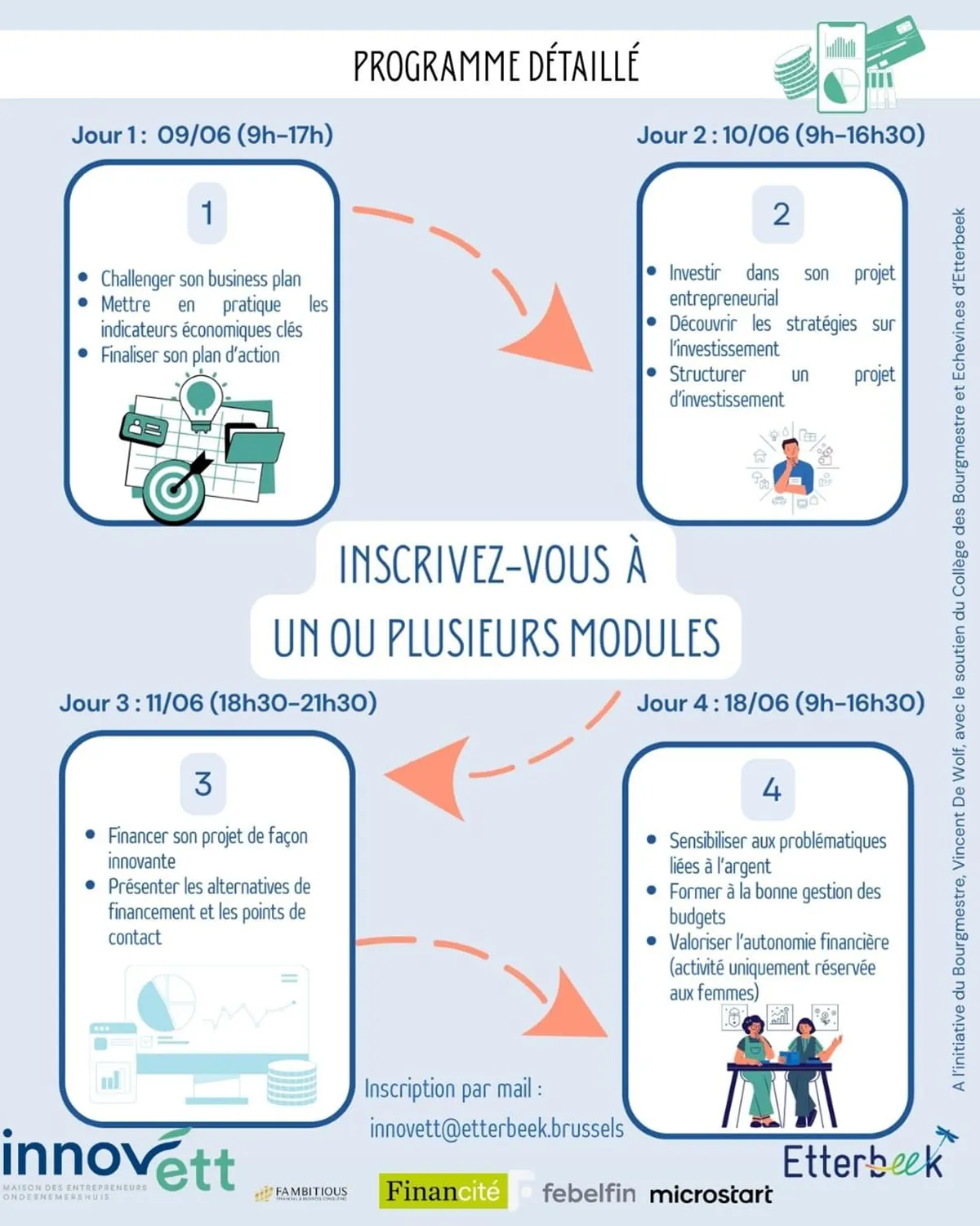 Activité innov'ett - Programme sur la gestion financière accessible à toutes et à tous